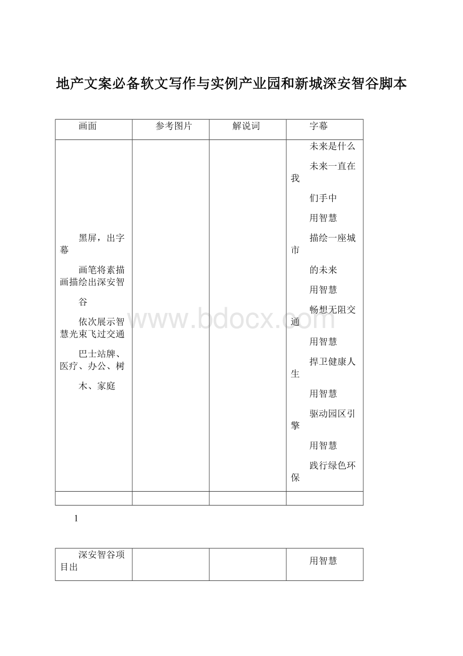 地产文案必备软文写作与实例产业园和新城深安智谷脚本Word文件下载.docx