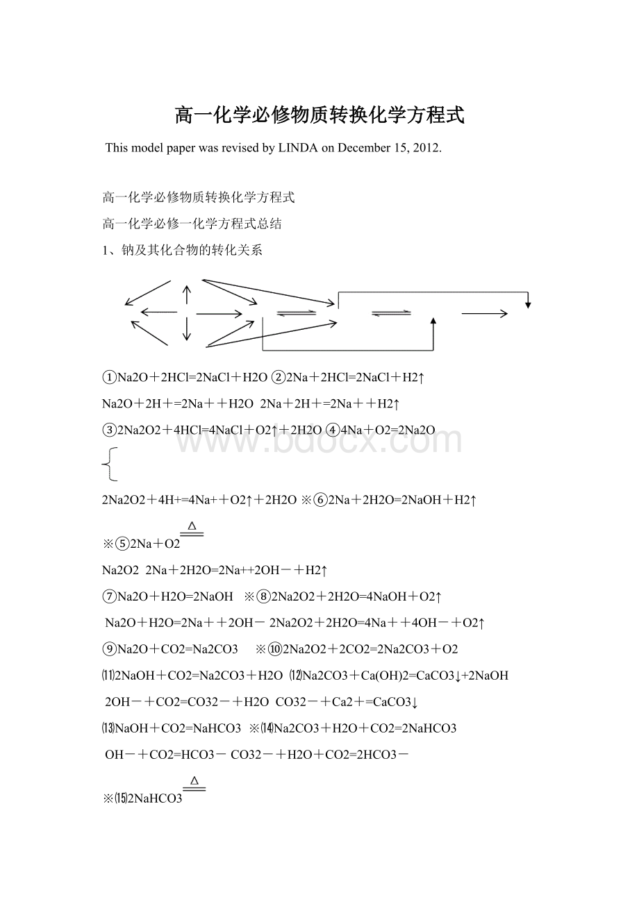 高一化学必修物质转换化学方程式.docx