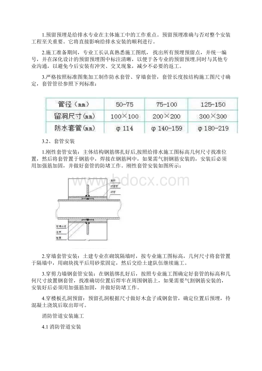 XX消防工程施工工艺流程文档格式.docx_第2页