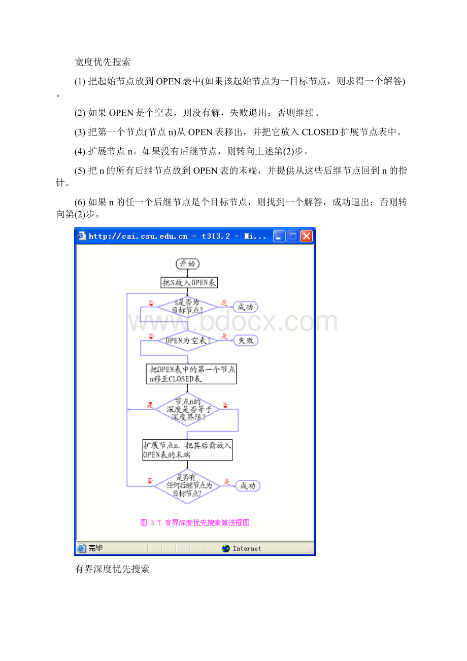 《人工智能及其应用》蔡自兴课后习题答案第3章Word格式.docx_第3页