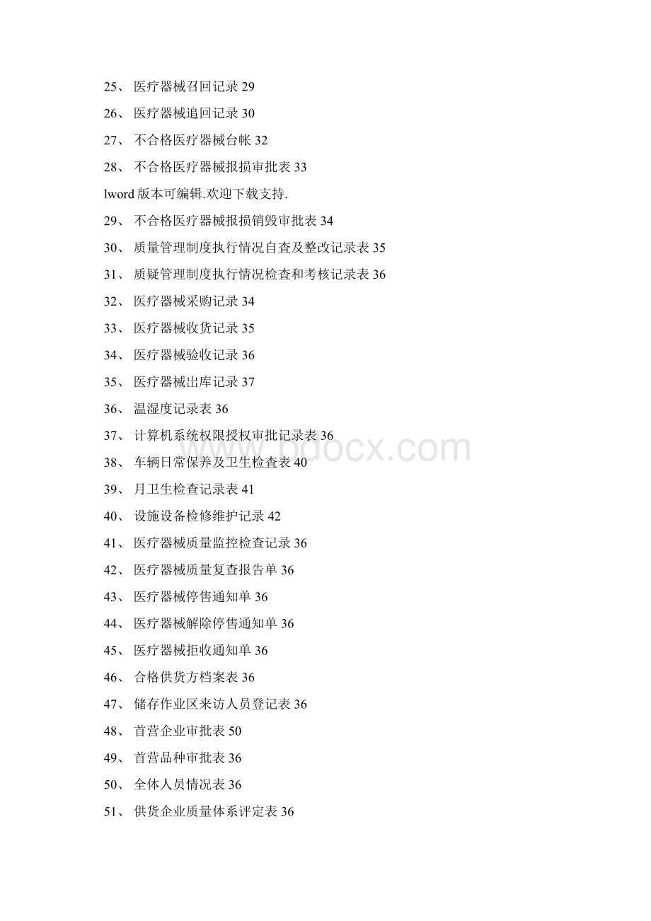 医疗器械质量记录全套表格.docx_第2页