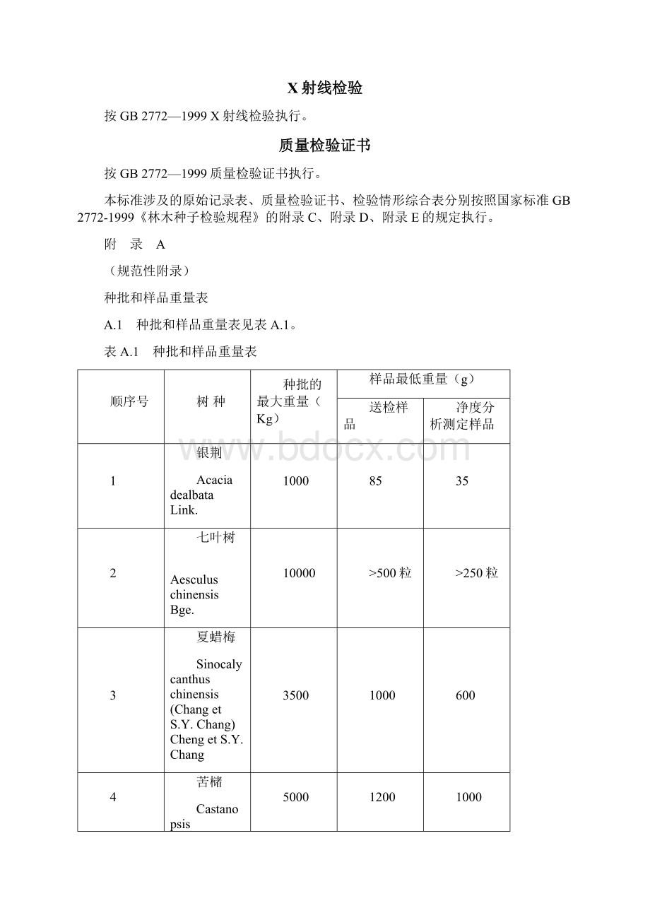 DB33178林木种子检验规程.docx_第3页