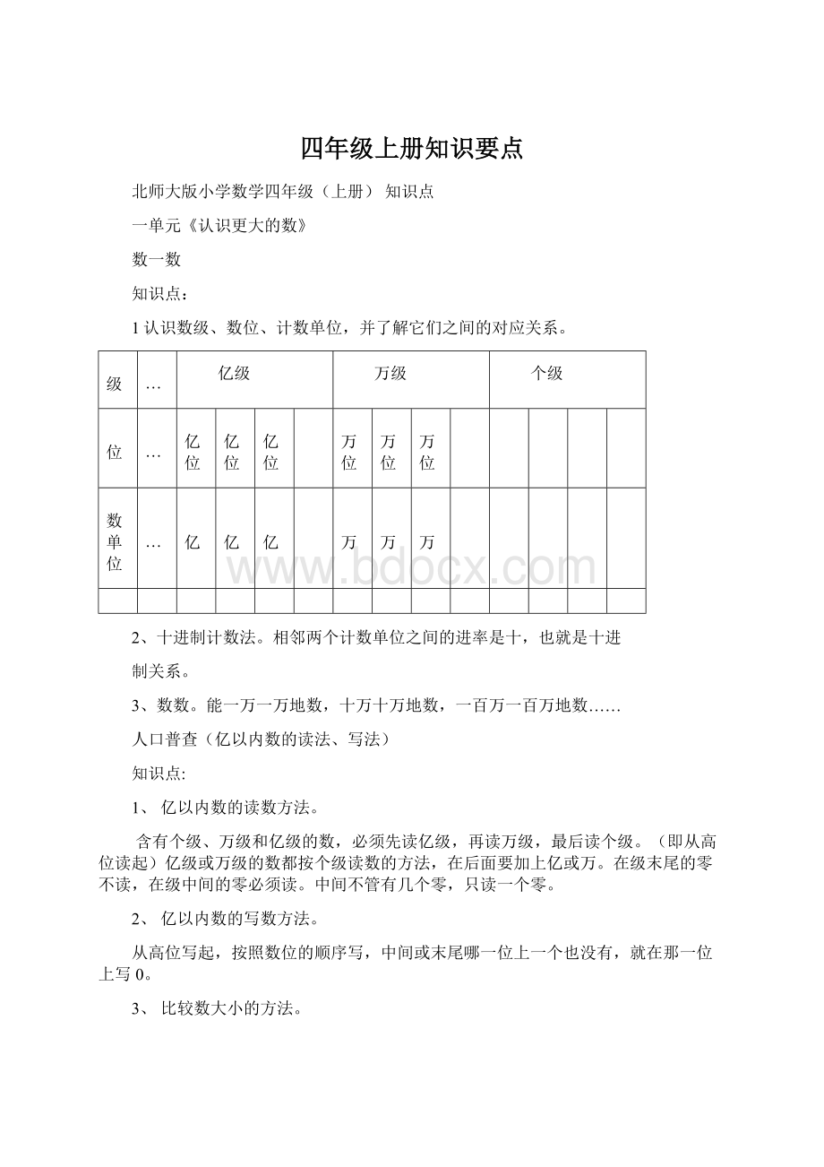 四年级上册知识要点Word格式.docx