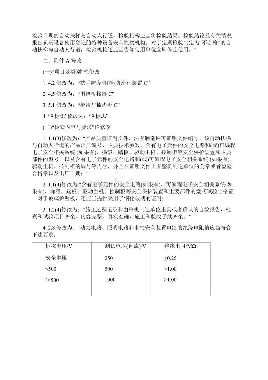 TSGT7005第1号修改单自动扶梯人行道.docx_第2页