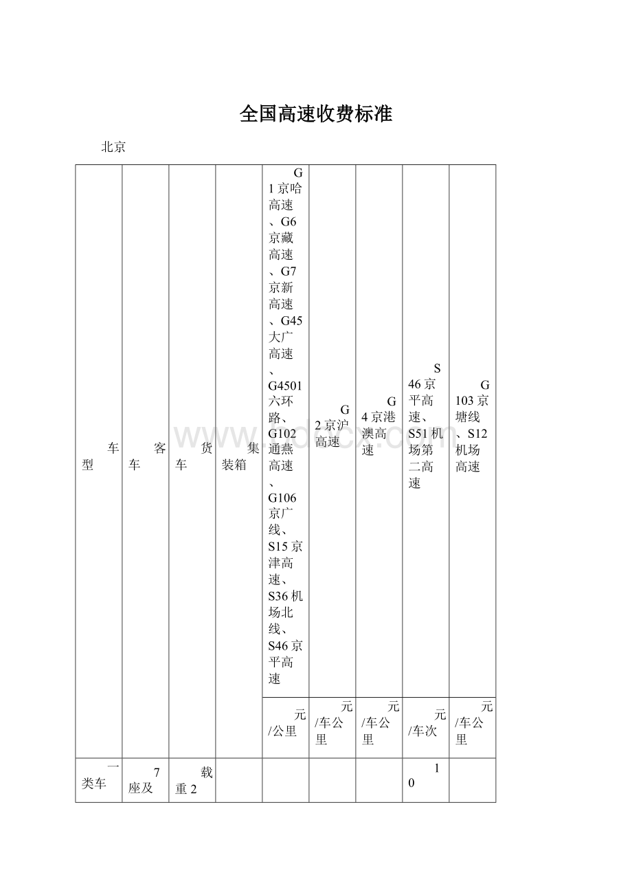 全国高速收费标准.docx