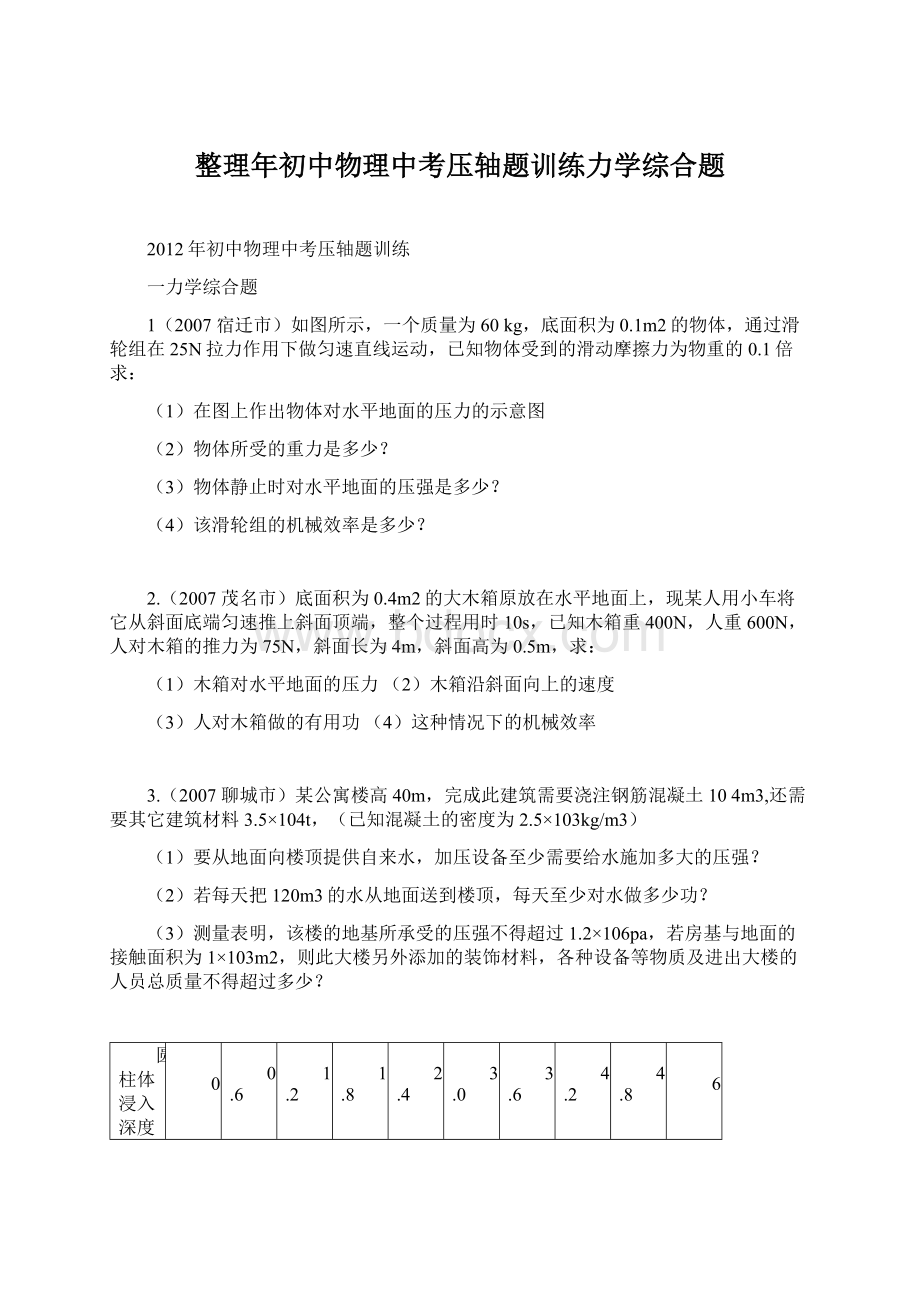 整理年初中物理中考压轴题训练力学综合题Word文档格式.docx