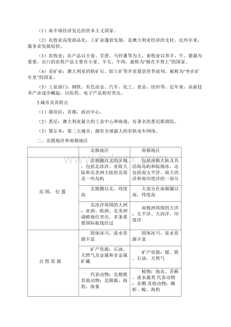 中考地理第九单元大洋洲和两极地区复习知识梳理+典例精炼Word文档格式.docx_第2页