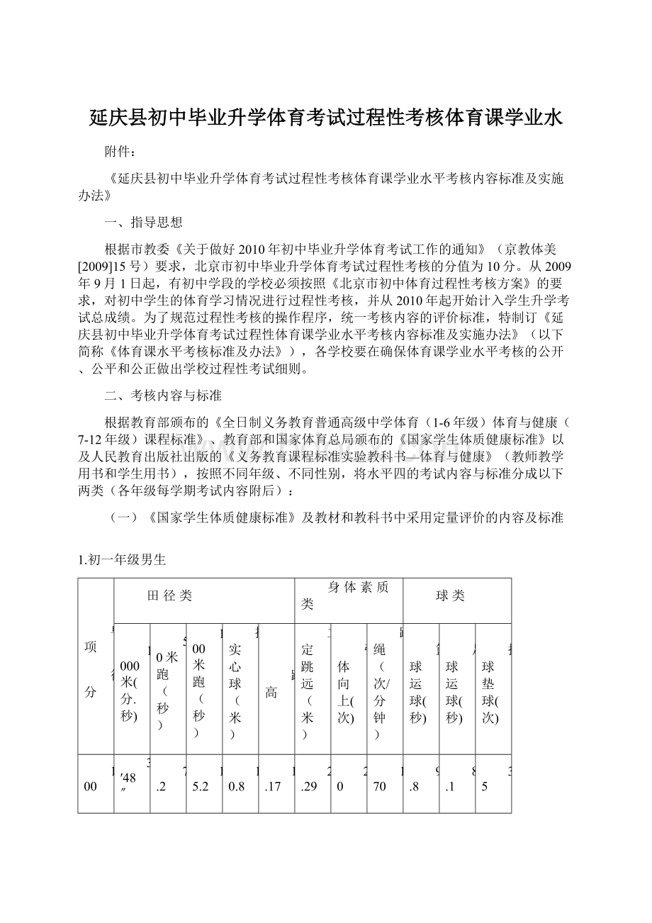 延庆县初中毕业升学体育考试过程性考核体育课学业水Word格式.docx_第1页