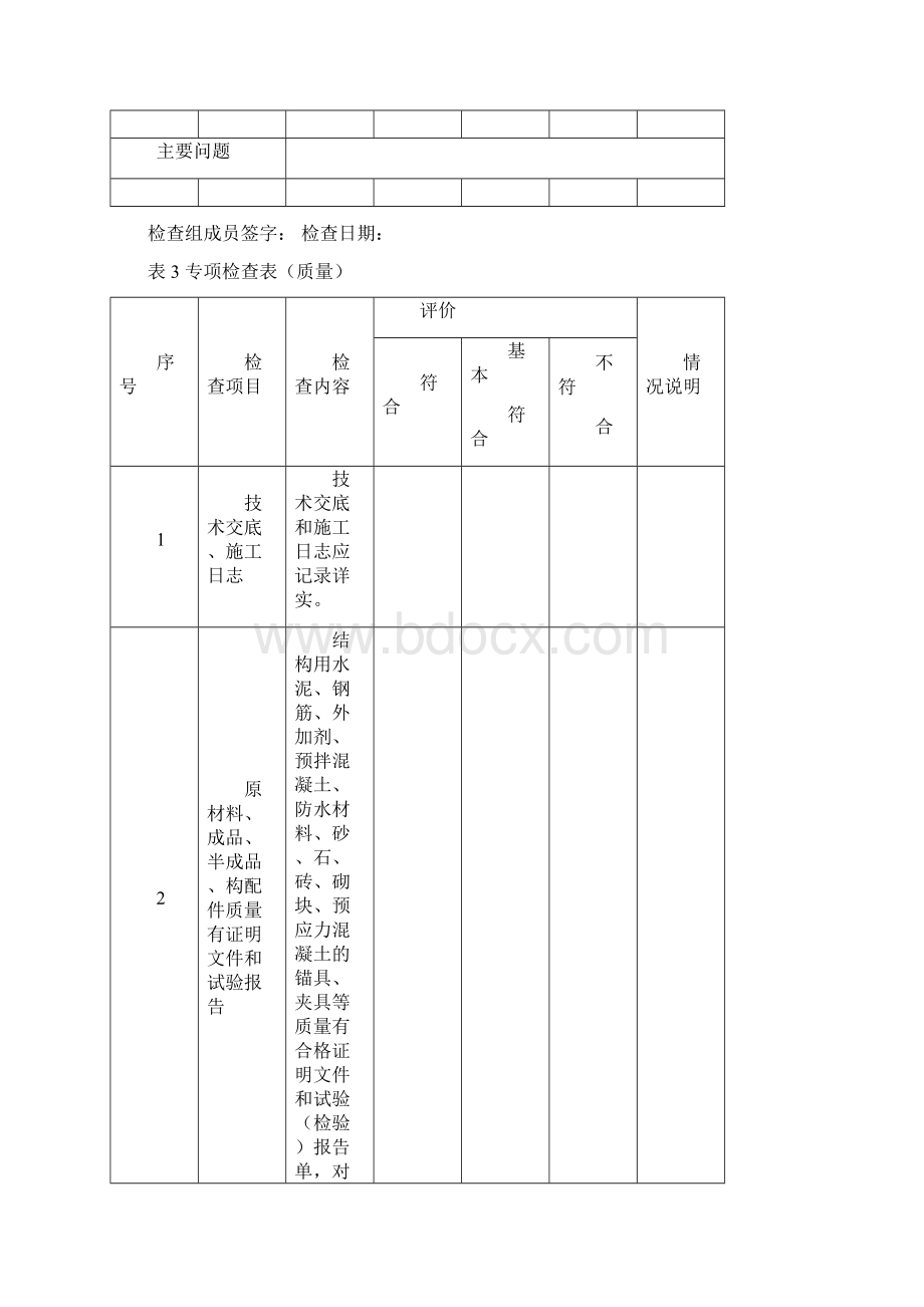 受检工程基本情况表表格.docx_第3页