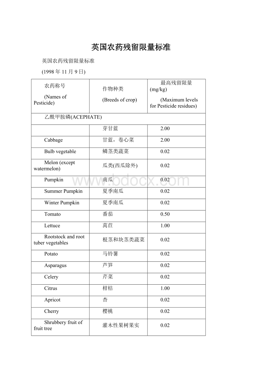 英国农药残留限量标准Word格式.docx_第1页