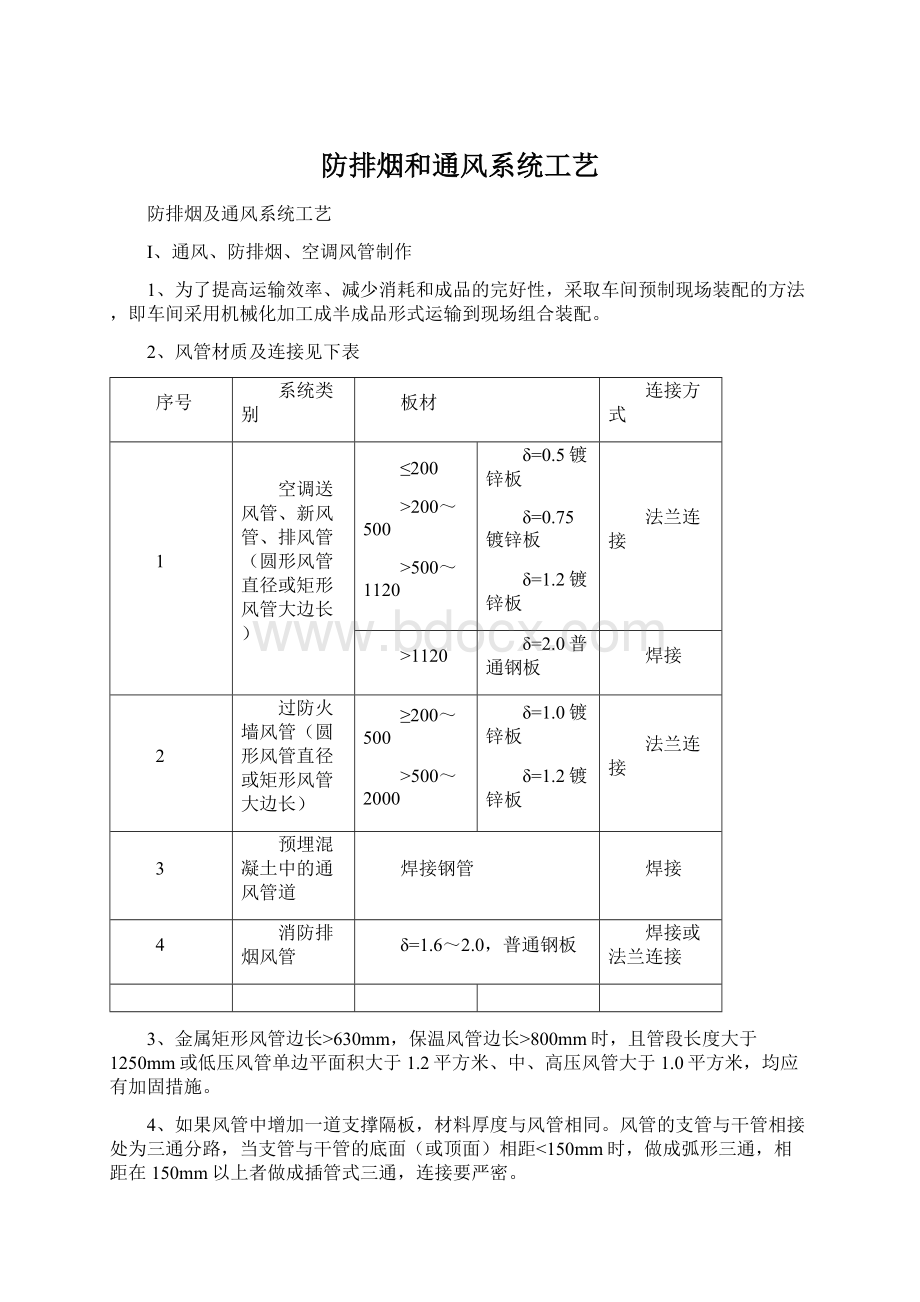 防排烟和通风系统工艺.docx