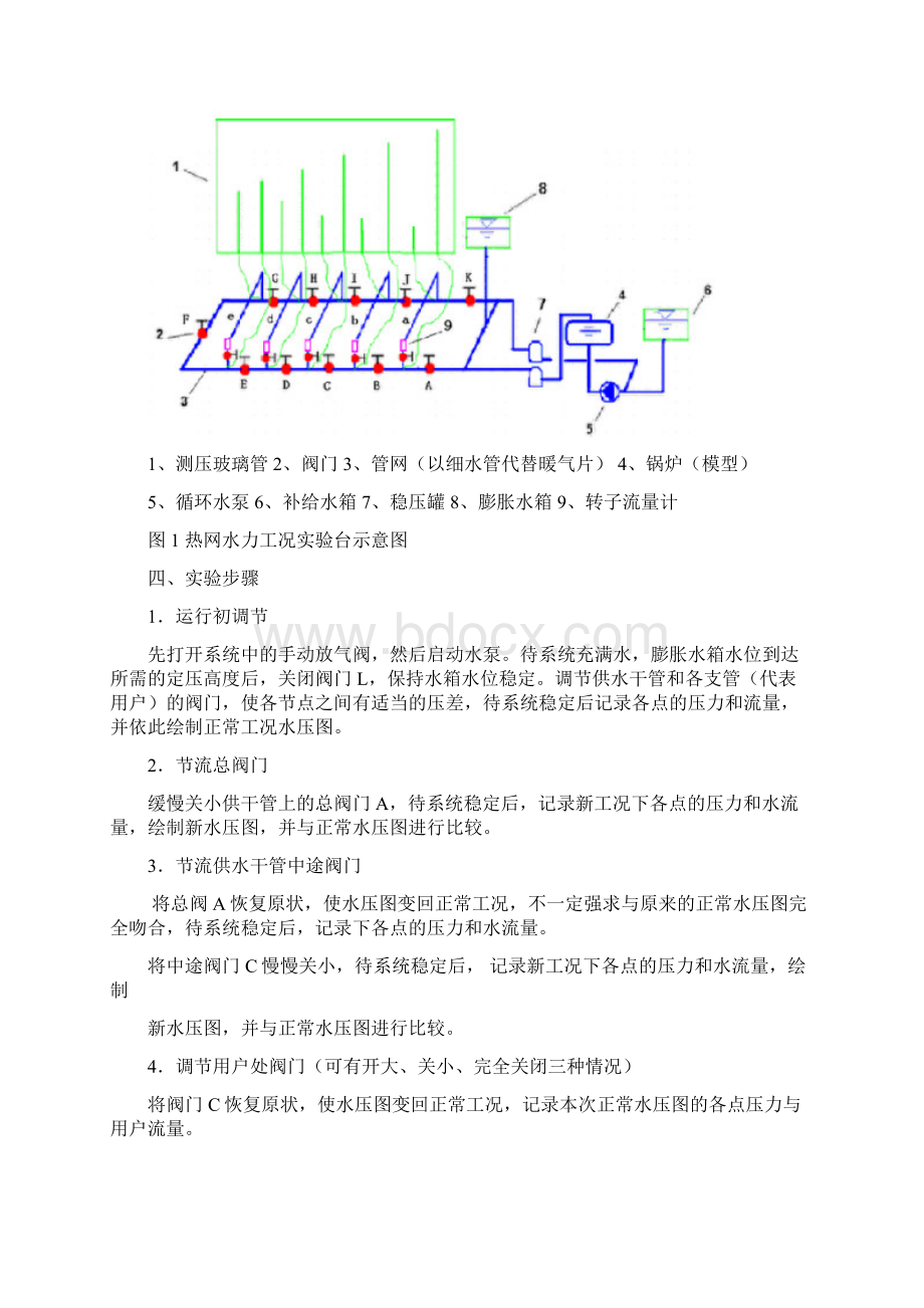 供热工程实验报告Word版.docx_第3页