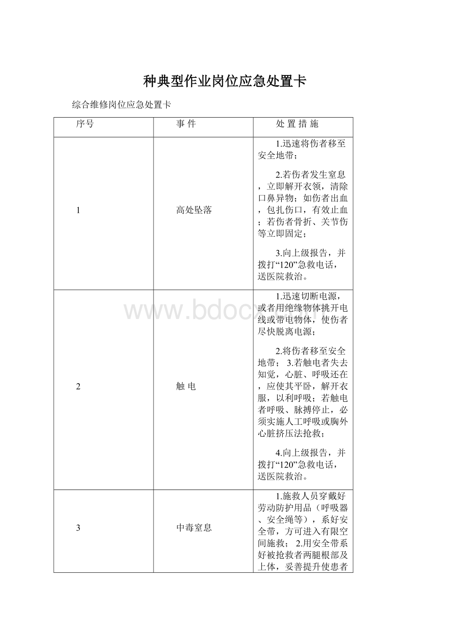 种典型作业岗位应急处置卡.docx_第1页