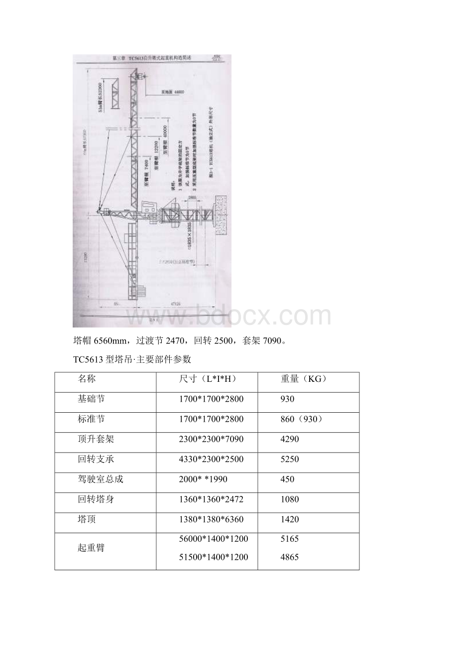 TC5613塔机技术性能参数.docx_第3页