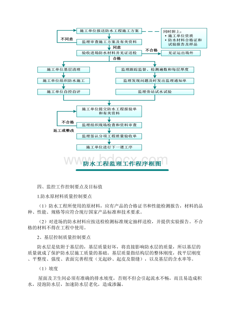 防水工程监理细则Word文档格式.docx_第3页