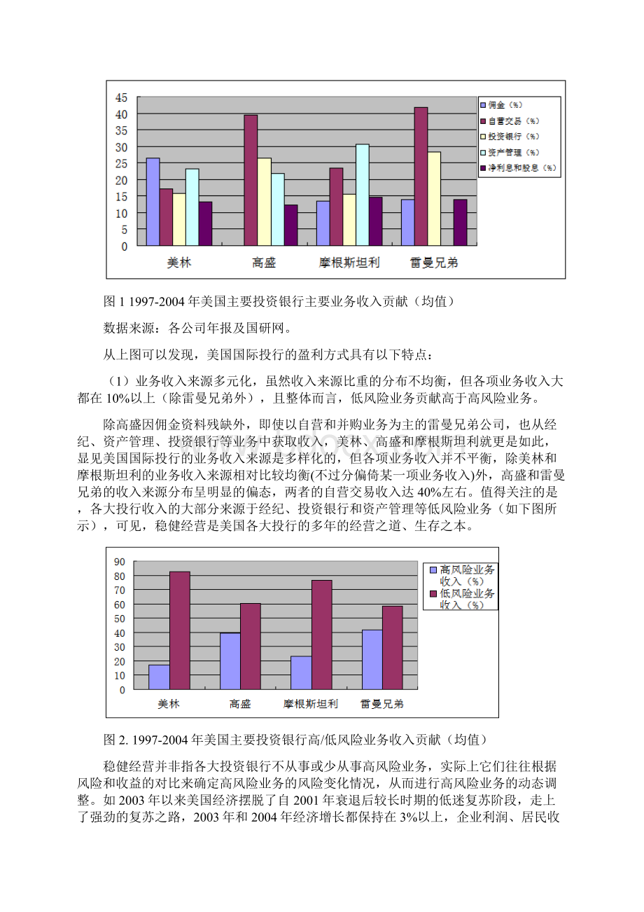 精品国外投行盈利模式分析及对我国券商发展的启示.docx_第2页