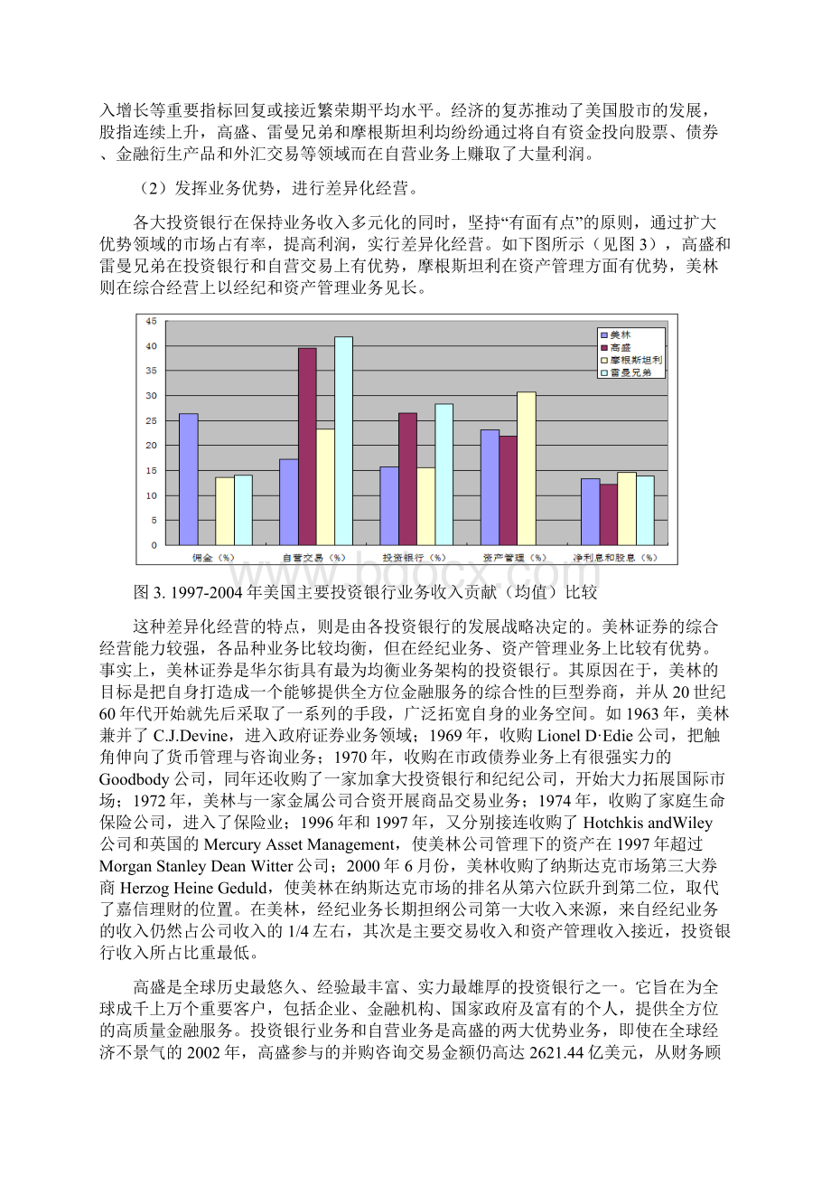 精品国外投行盈利模式分析及对我国券商发展的启示.docx_第3页