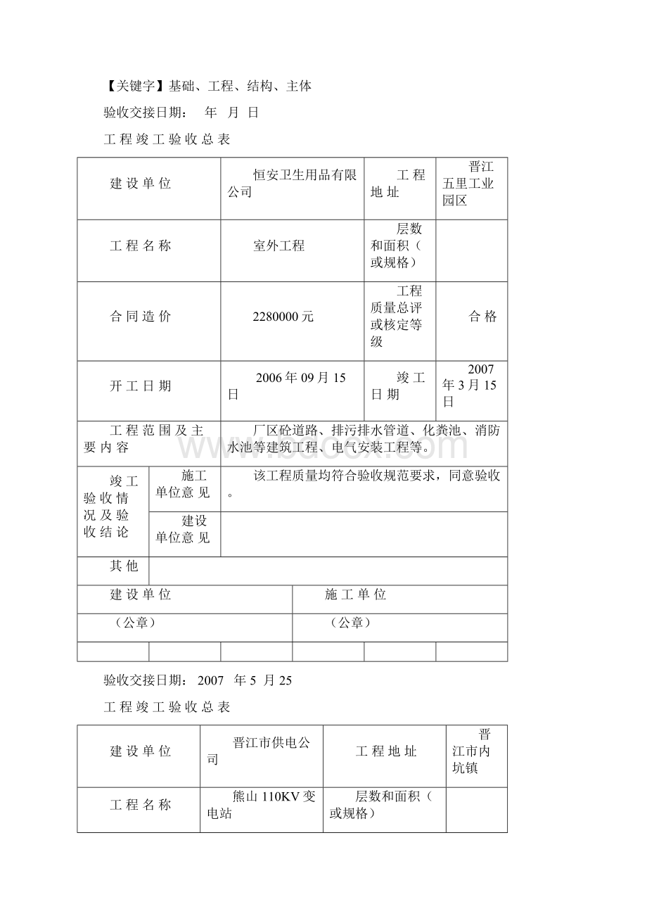 住宅楼基础框架主体结构工程装饰工程安装工程验收报告精品.docx_第2页