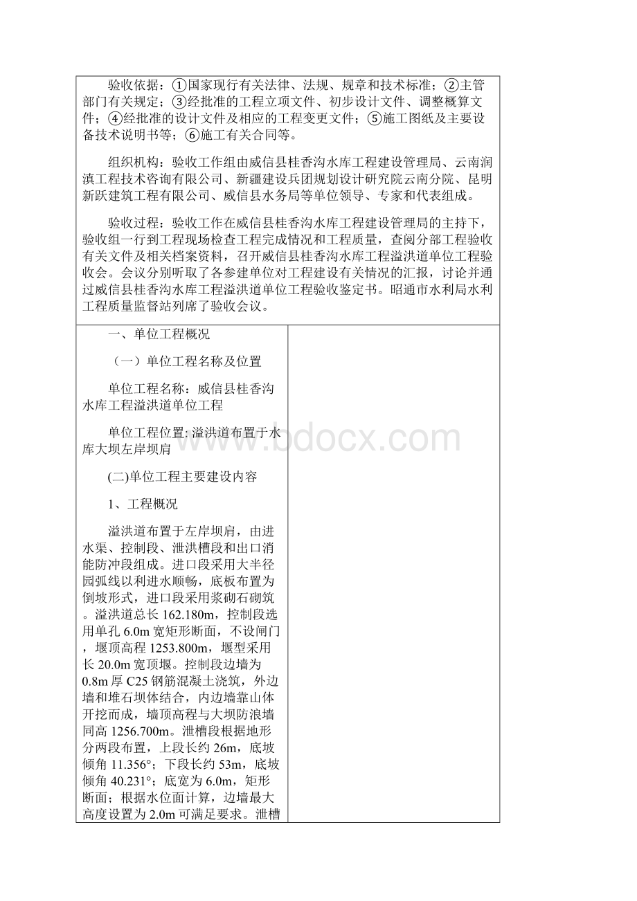 溢洪道单位工程验收鉴定书精品文档13页.docx_第2页