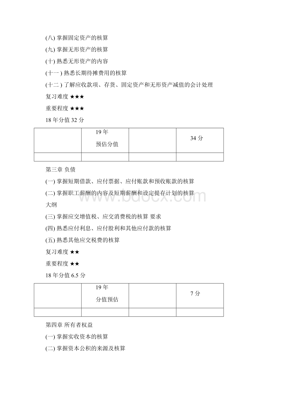 初级会计职称考试大纲及考点解析0422121602Word文档格式.docx_第3页