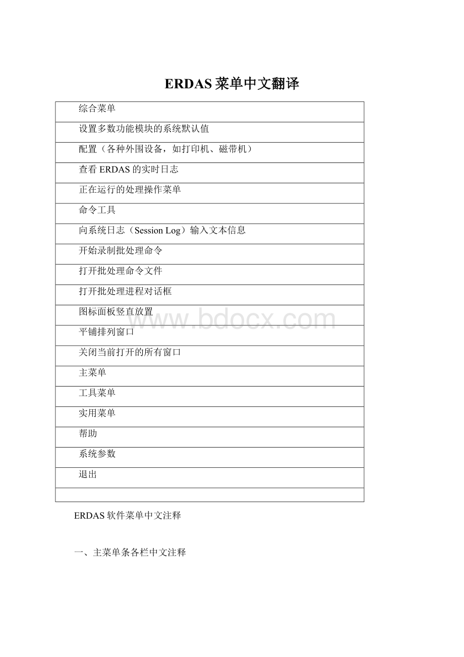 ERDAS菜单中文翻译Word文件下载.docx_第1页