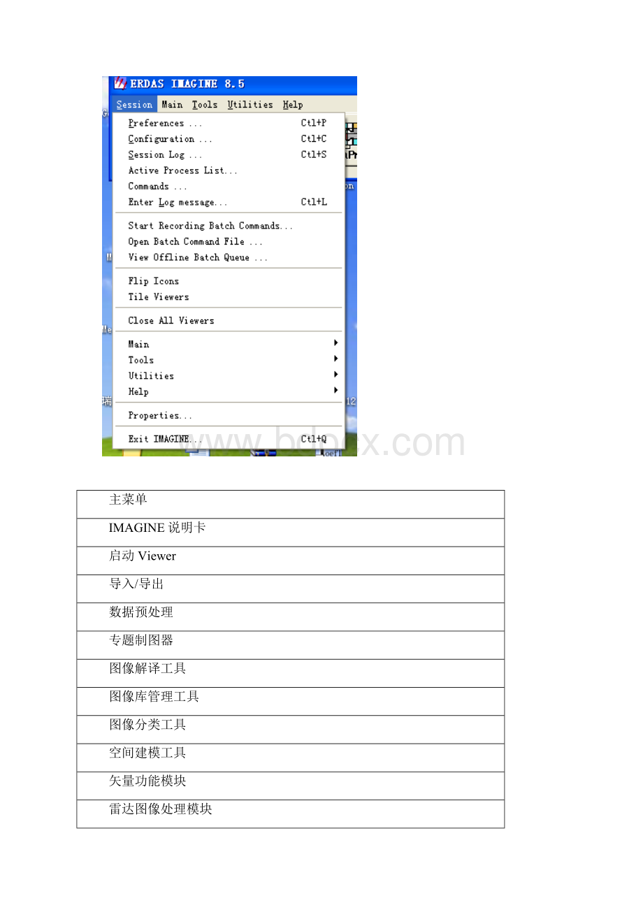 ERDAS菜单中文翻译Word文件下载.docx_第2页