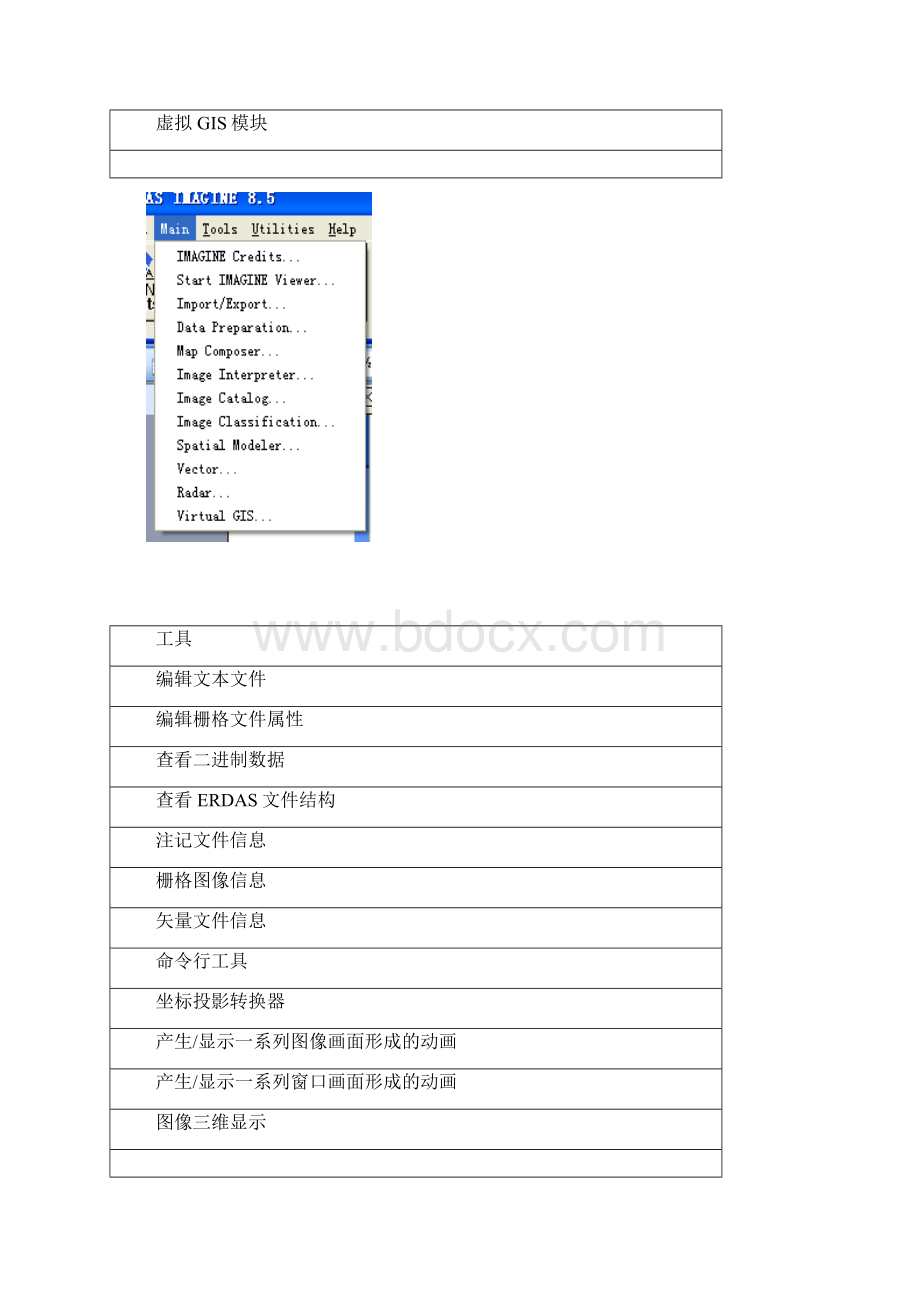 ERDAS菜单中文翻译.docx_第3页