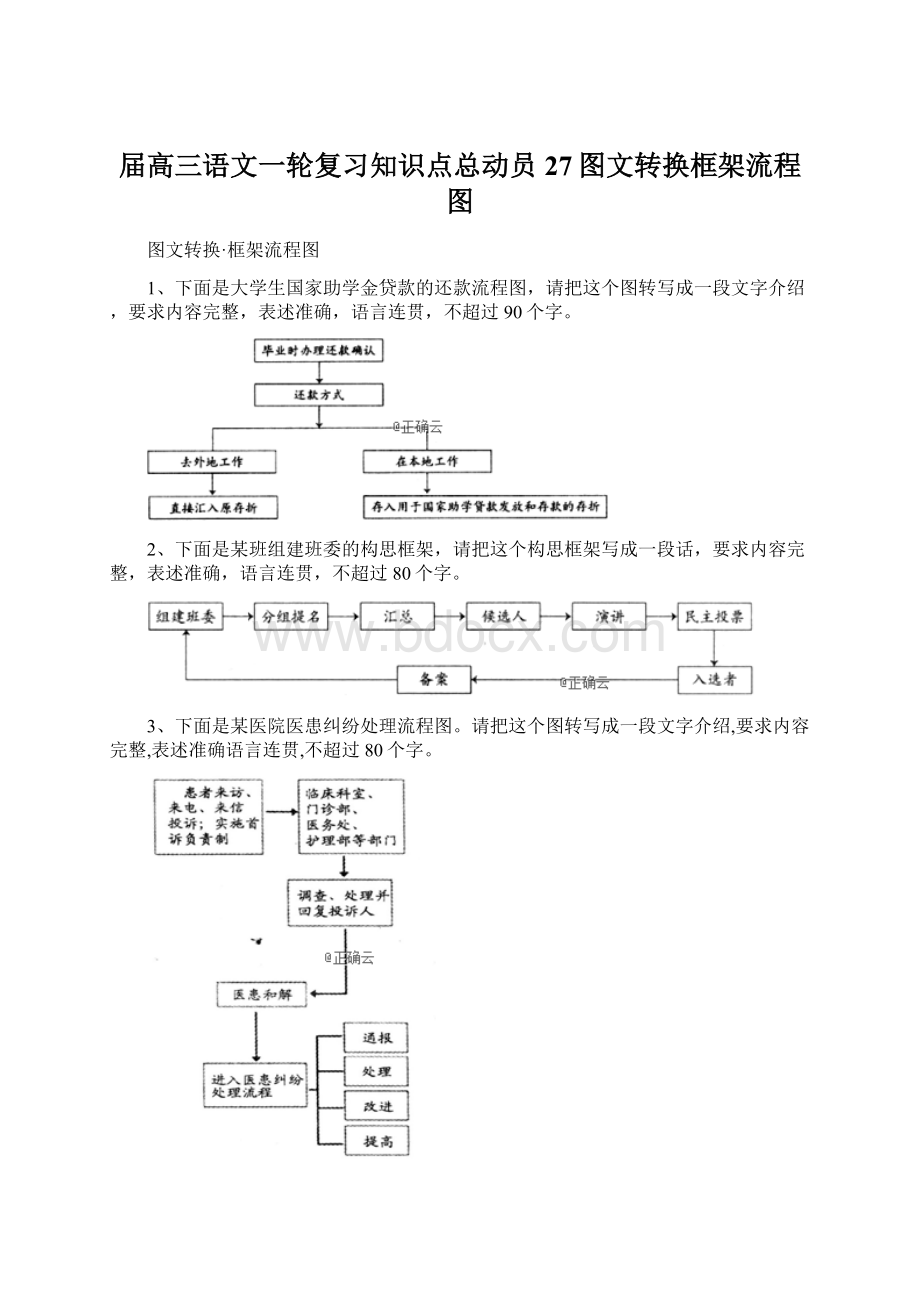 届高三语文一轮复习知识点总动员27图文转换框架流程图.docx_第1页