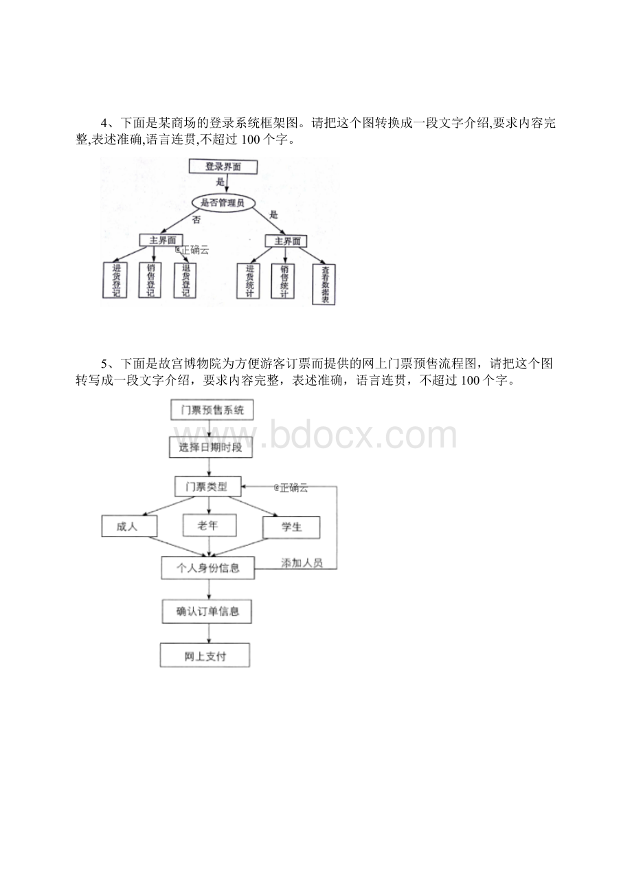 届高三语文一轮复习知识点总动员27图文转换框架流程图.docx_第2页