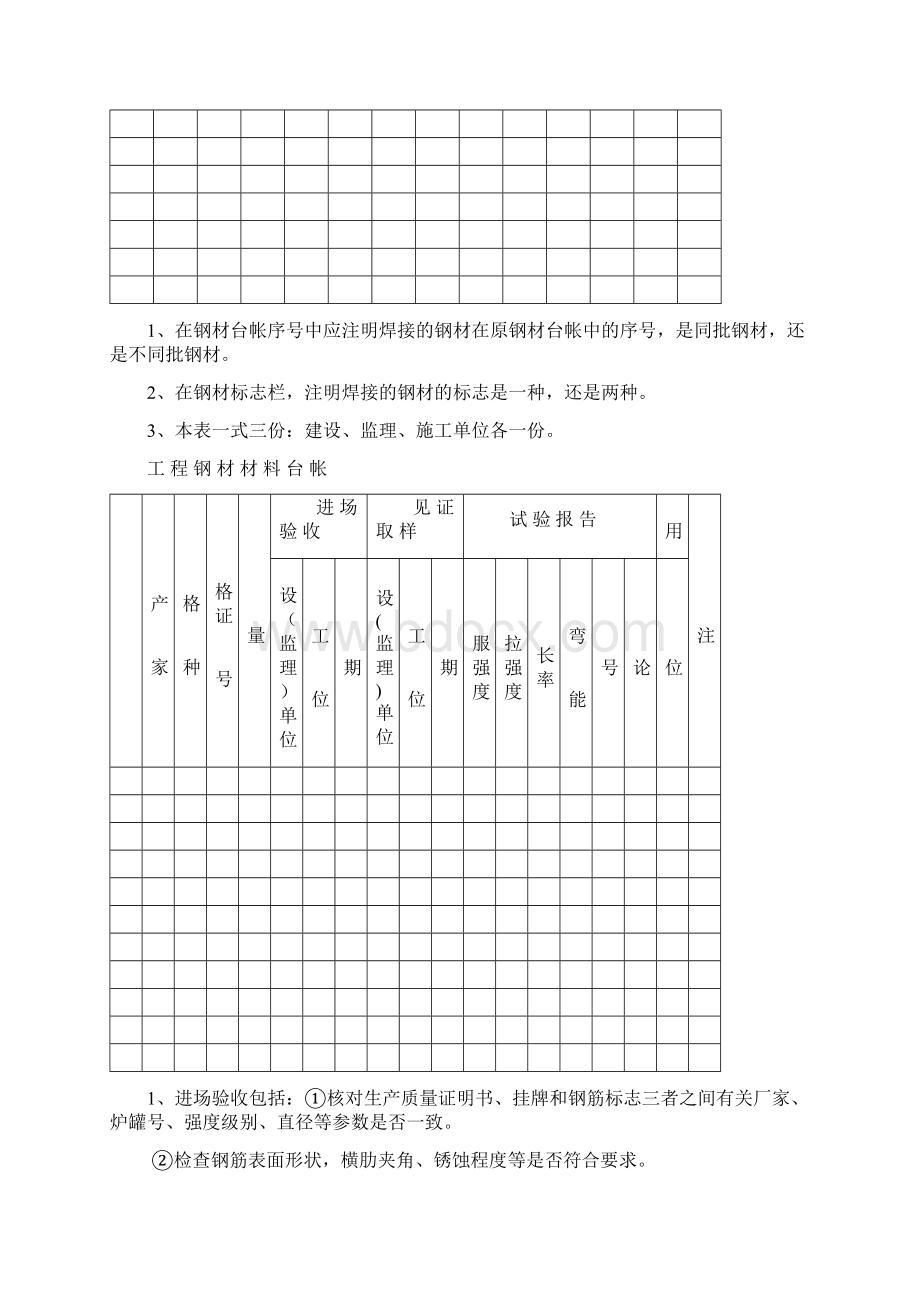 建筑工程各种材料台账样表.docx_第3页