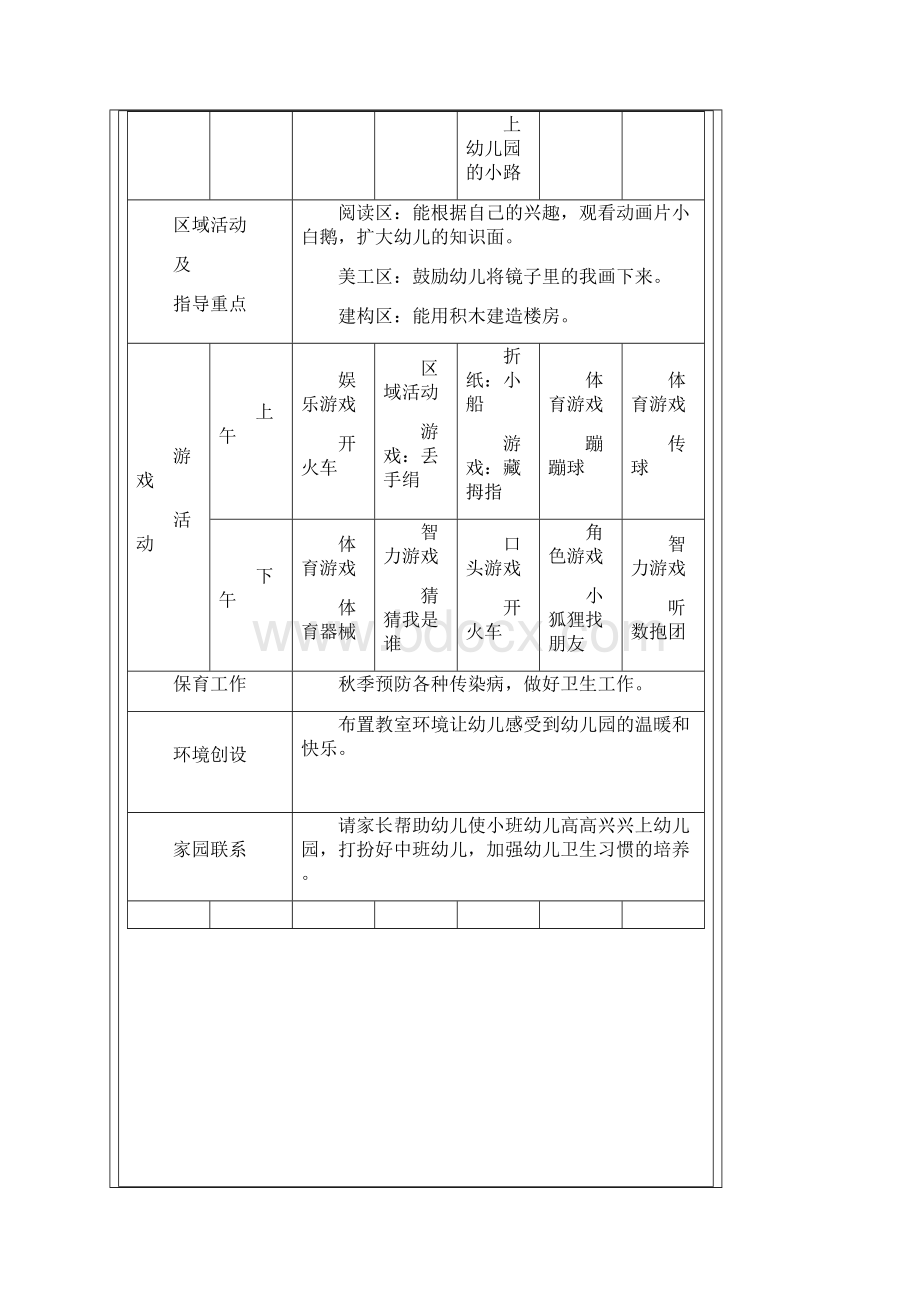 幼儿园日计划.docx_第2页