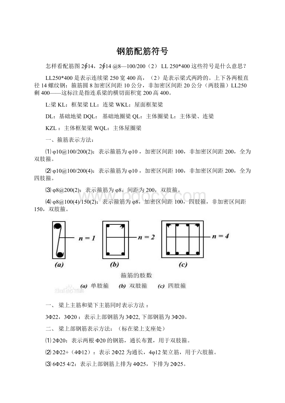 钢筋配筋符号Word文档格式.docx