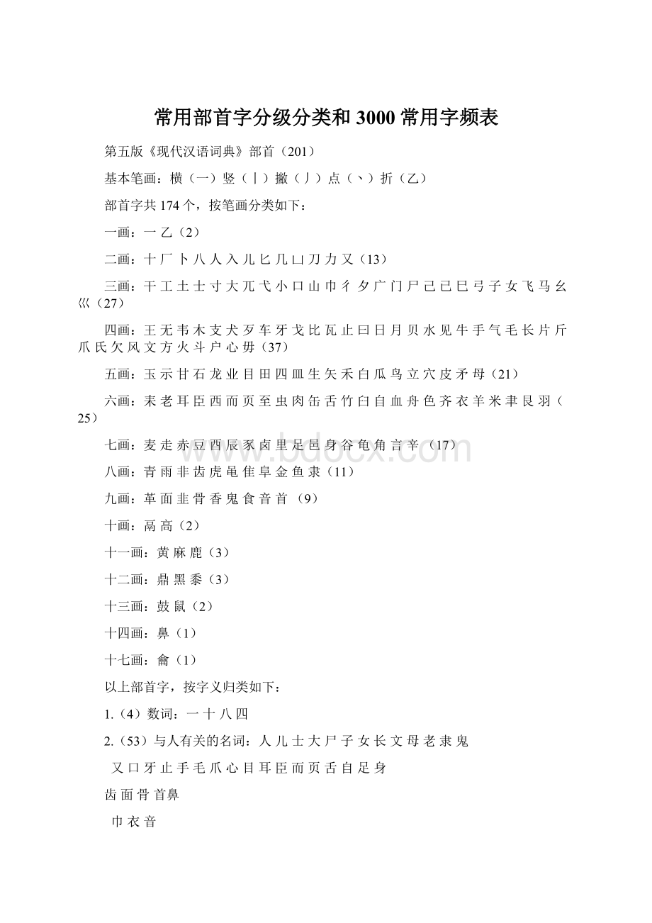 常用部首字分级分类和3000常用字频表.docx_第1页