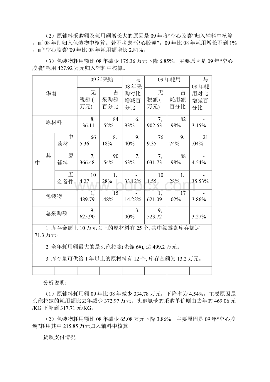 内部审计报告采购与付款范文文档格式.docx_第3页