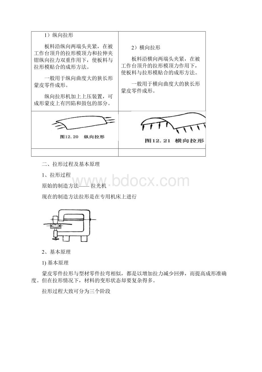 第4章63蒙皮拉型.docx_第2页