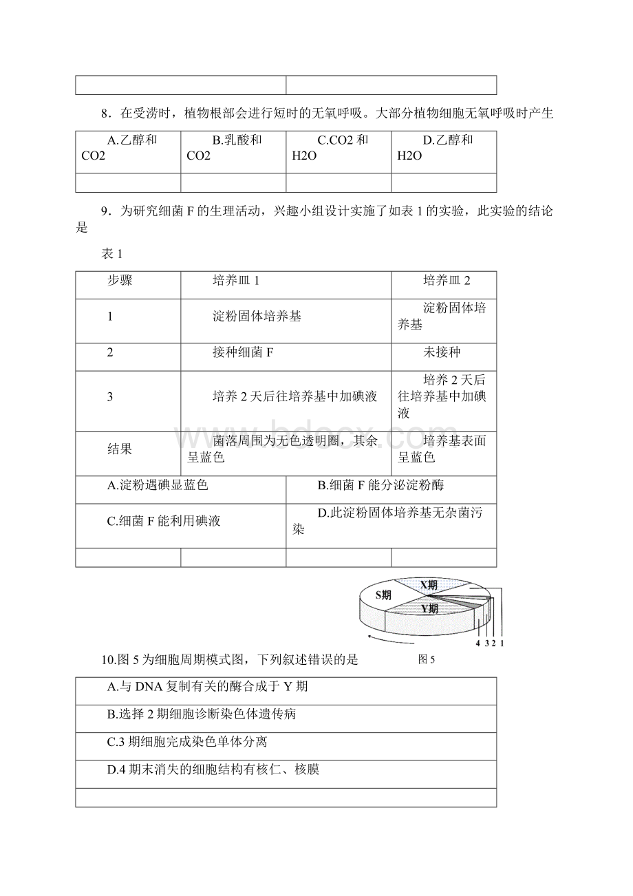 上海市闵行区高二高三一模生物试题及答案word版.docx_第3页