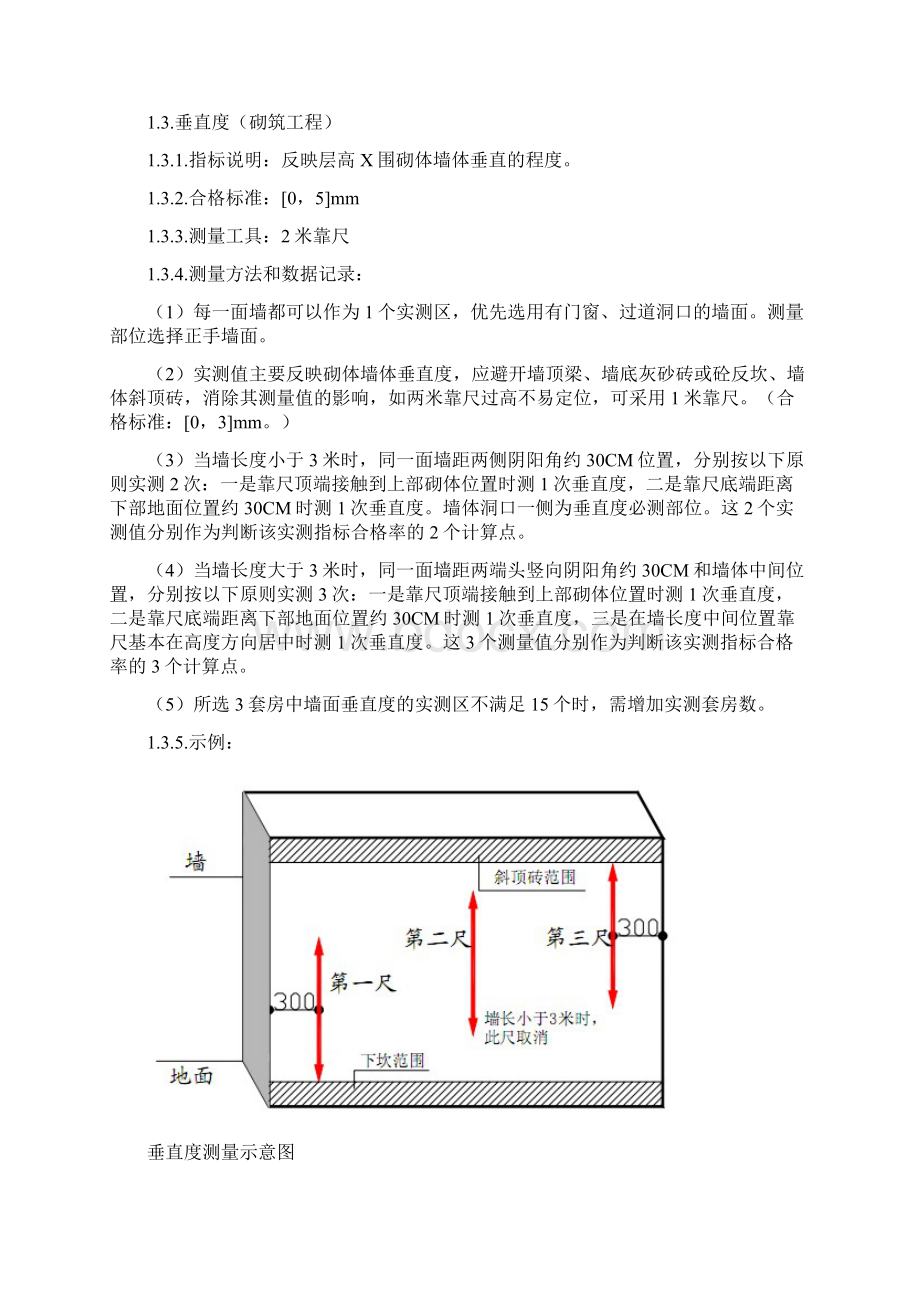 住宅项目装饰装修验收实测实量操作指引.docx_第2页