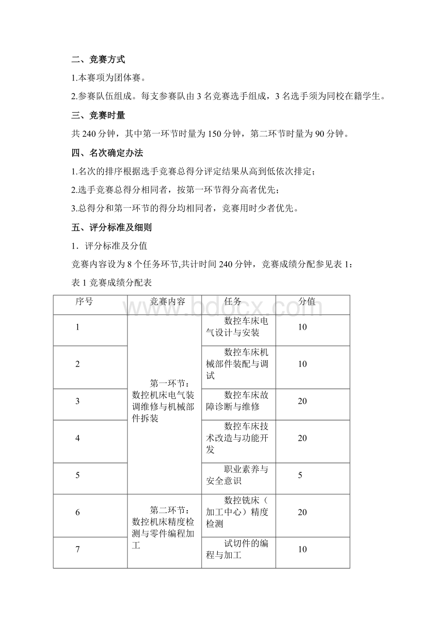 数控机床装调与技术改造赛项.docx_第3页