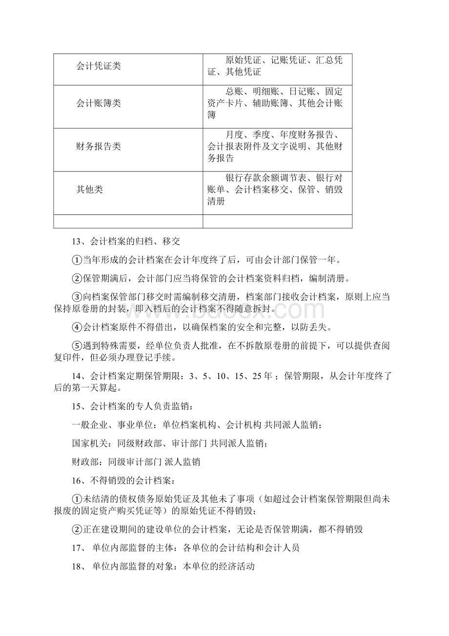 财经法规与会计职业道德的考点总结.docx_第3页