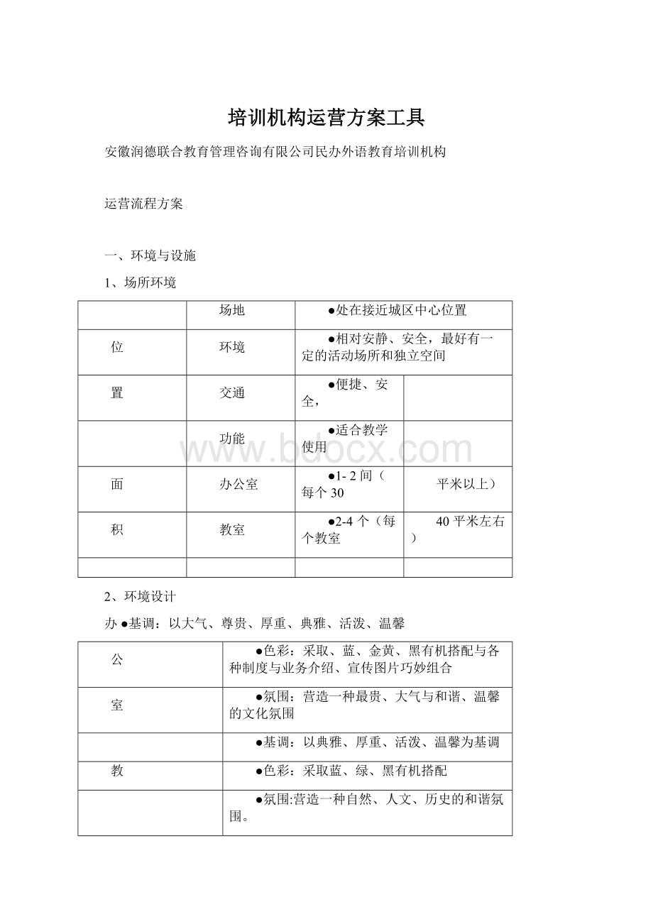 培训机构运营方案工具文档格式.docx_第1页