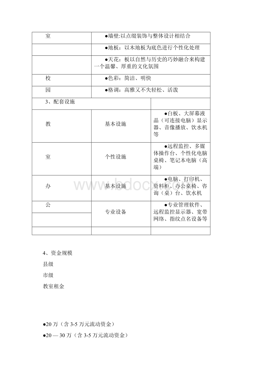 培训机构运营方案工具文档格式.docx_第2页