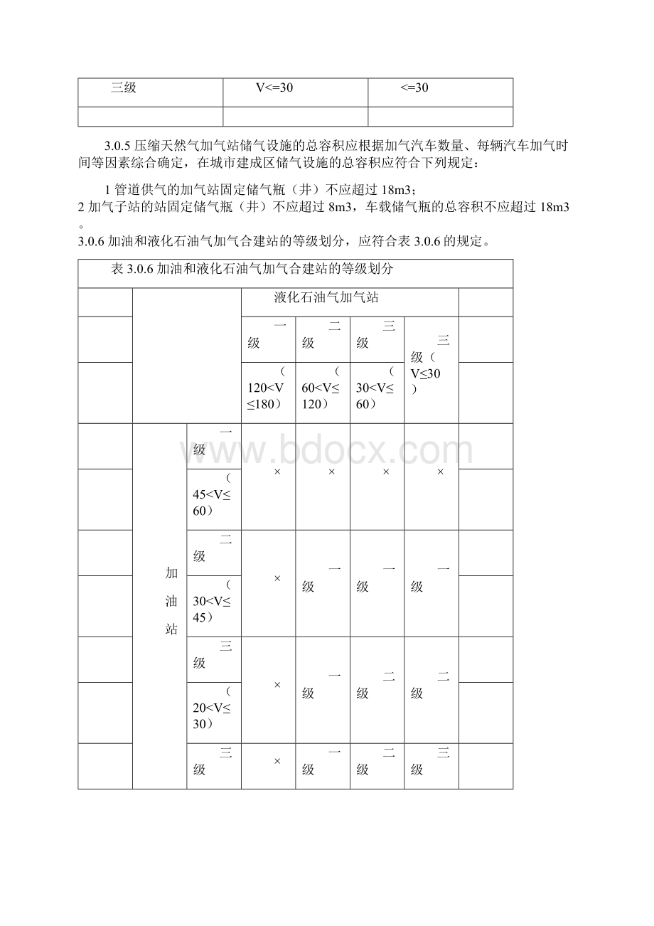 加油站设计与施工要求规范.docx_第3页