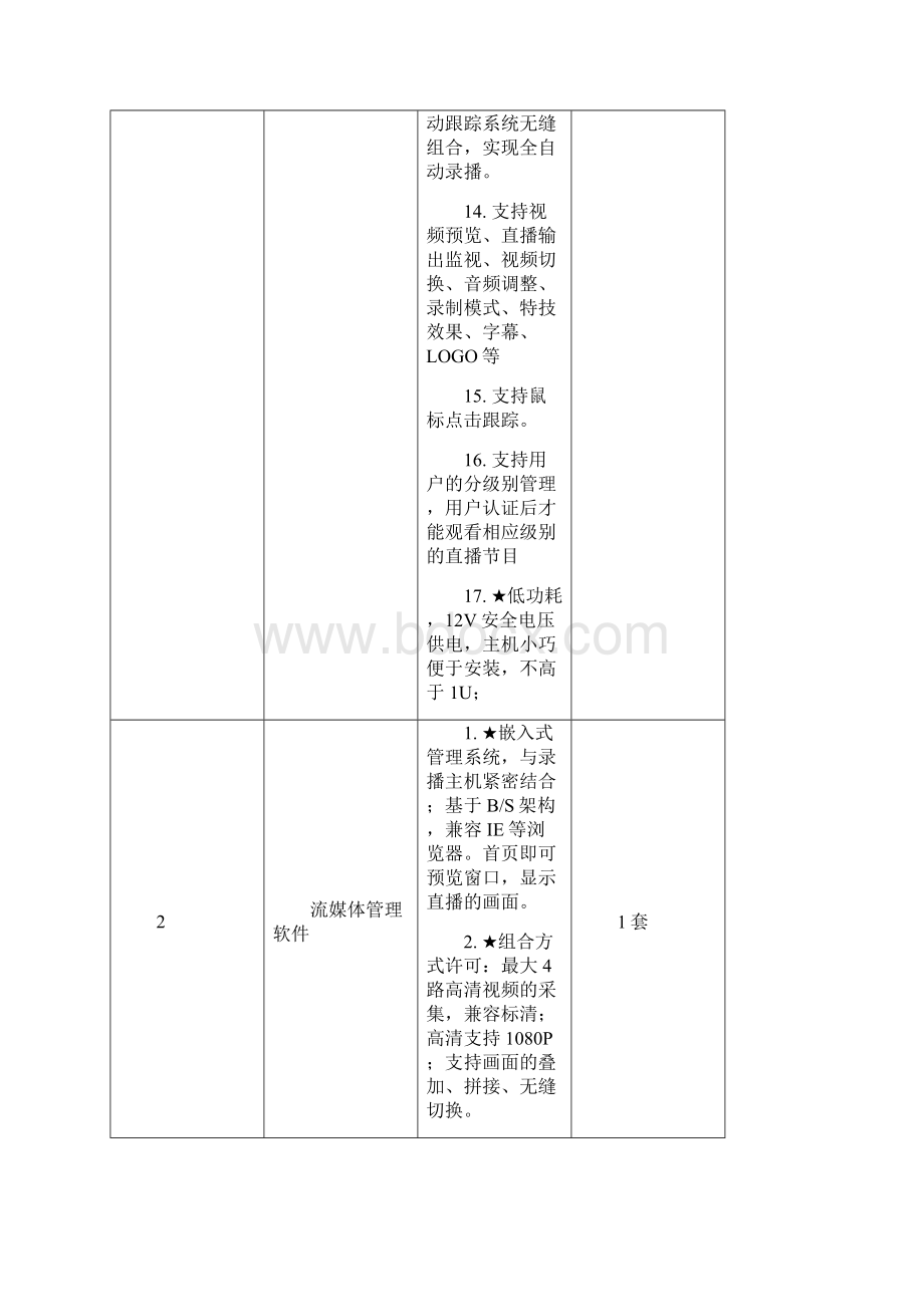 奥威亚分布式录播系统构建方案文档格式.docx_第3页