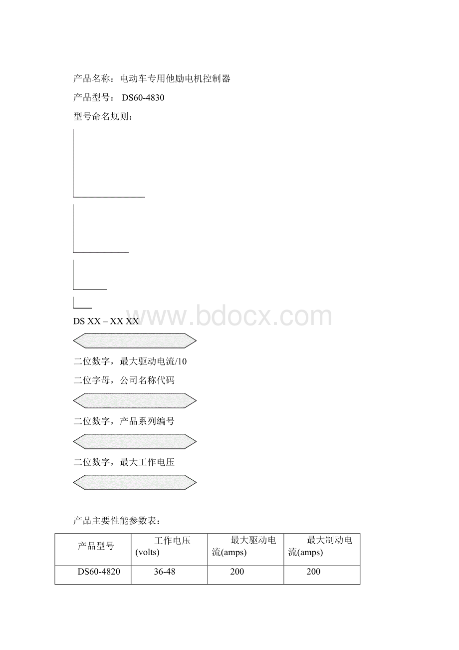 DS60系列控制器快速使用说明书.docx_第2页