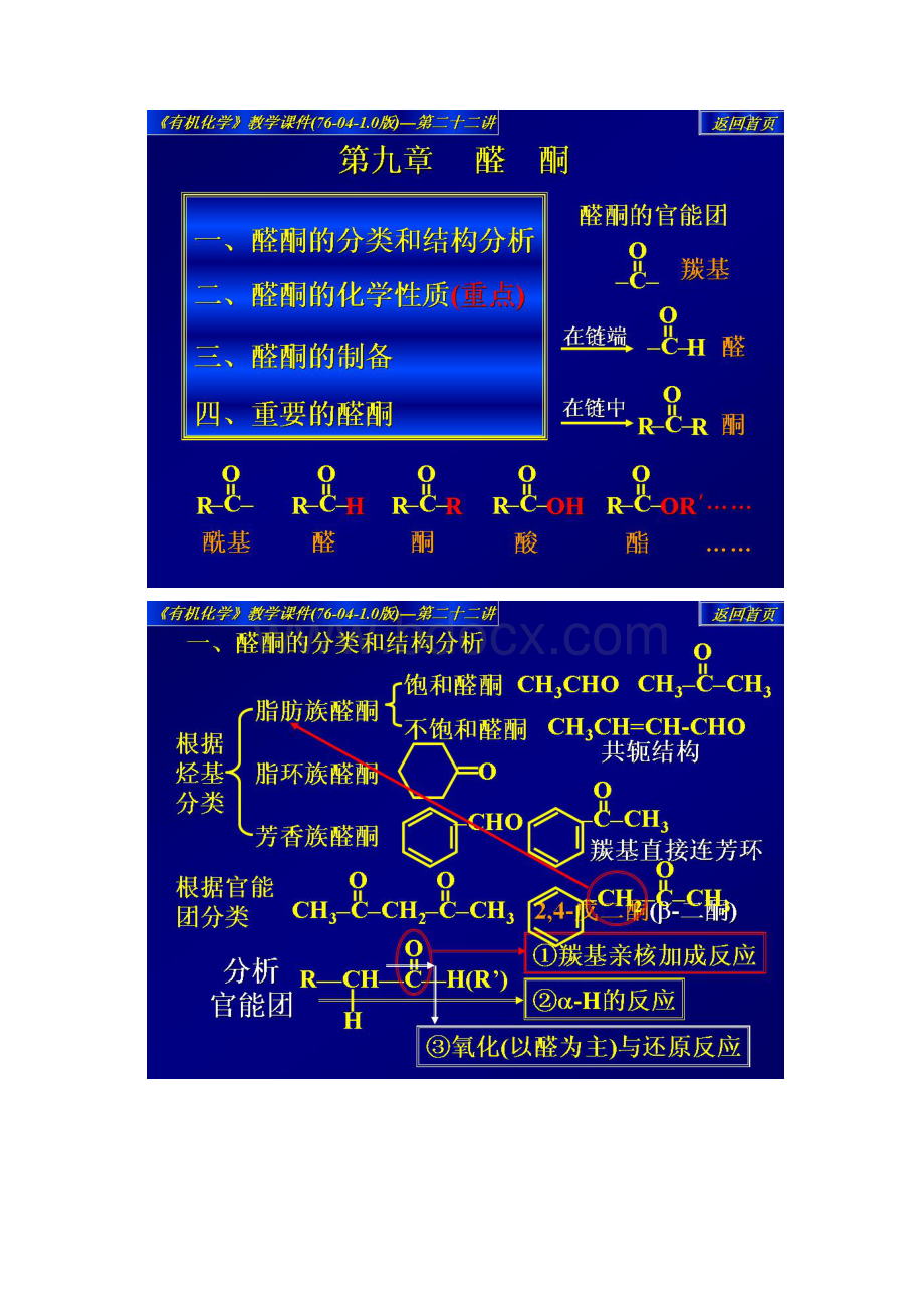 醛酮的亲核加成.docx_第2页