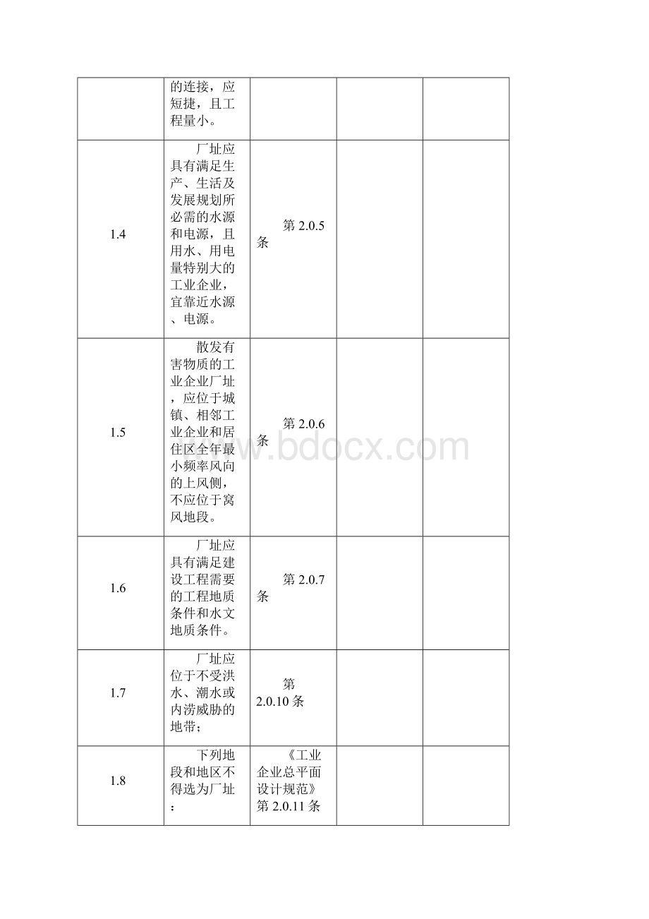 轧钢厂安全检查表doc.docx_第3页