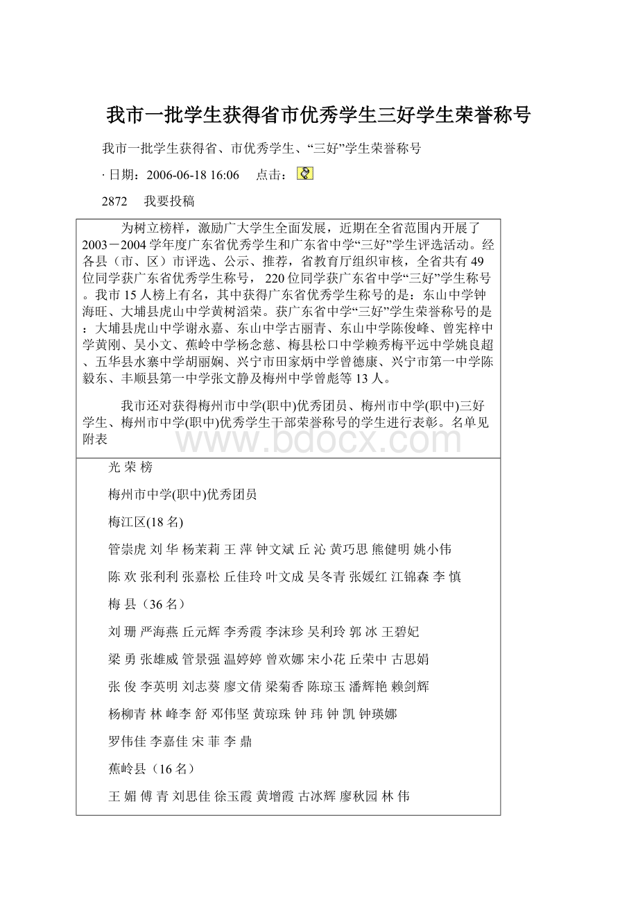 我市一批学生获得省市优秀学生三好学生荣誉称号.docx_第1页