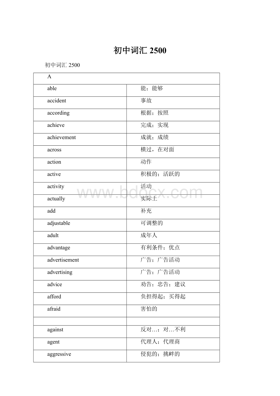 初中词汇2500Word格式文档下载.docx_第1页