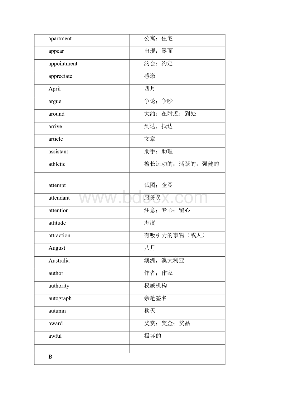 初中词汇2500Word格式文档下载.docx_第3页