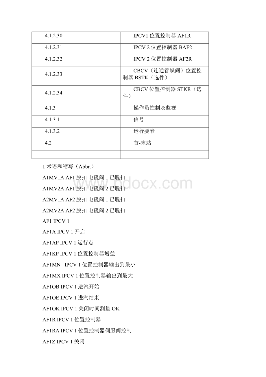 汽轮机控制器中文说明Word文件下载.docx_第3页